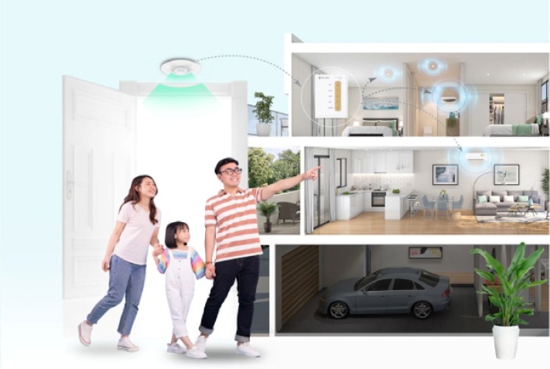 Công tắc cảm biến thông minh Rạng Đông CO-RD-CB09.PIR.BLE/AC