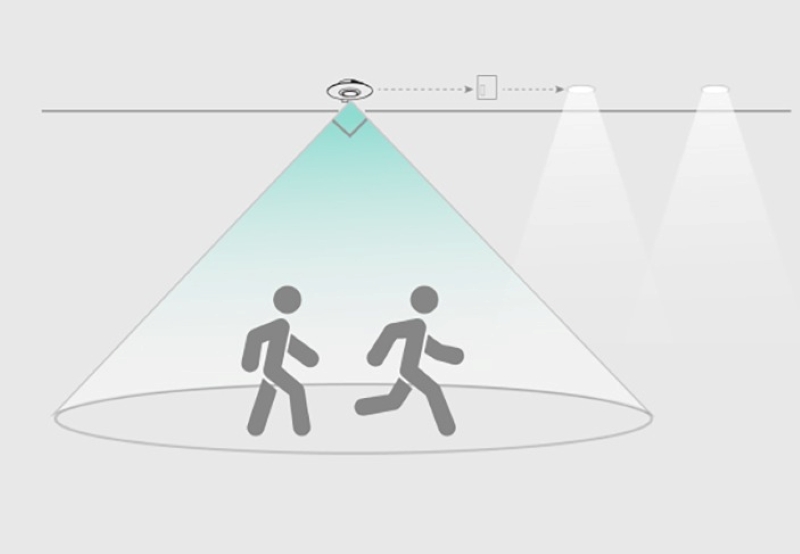 Công tắc cảm biến thông minh Rạng Đông CO-RD-CB09.PIR.BLE/AC