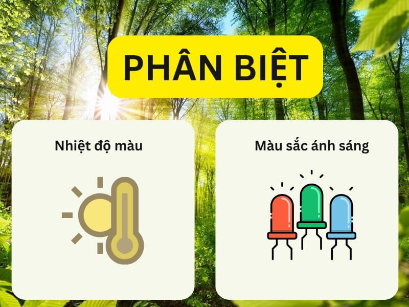 Nhiệt độ màu khác màu sắc ánh sáng thế nào?