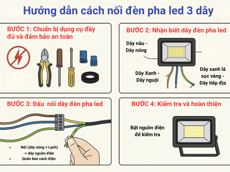 cách nối đèn led 3 dây