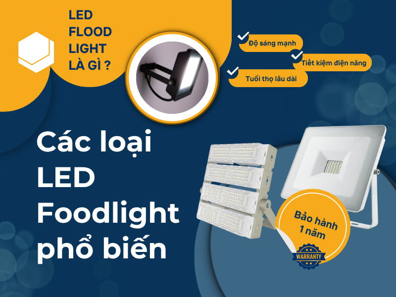 Led floodlight