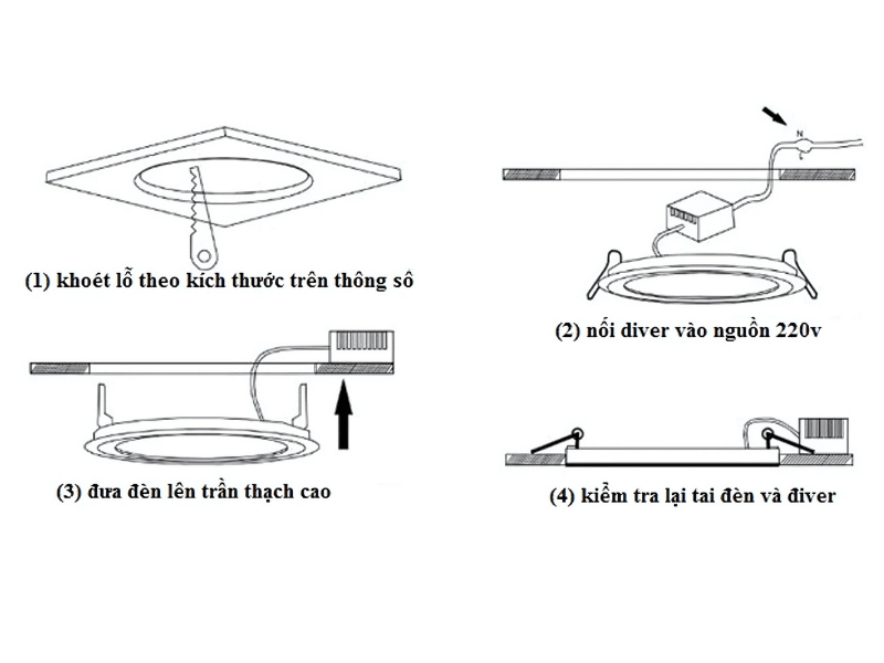 Hướng dẫn lắp đặt đèn LED âm trần an toàn tại nhà: Từ A đến Z