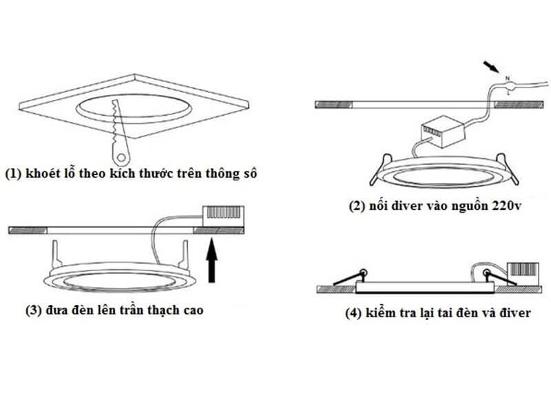 Cách lắp đặt đèn LED ốp trần 12W từng bước đơn giản nhất