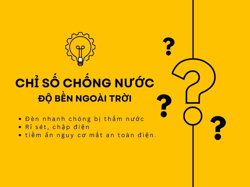 Chọn chỉ số chống nước khi mua đèn pha led giá rẻ