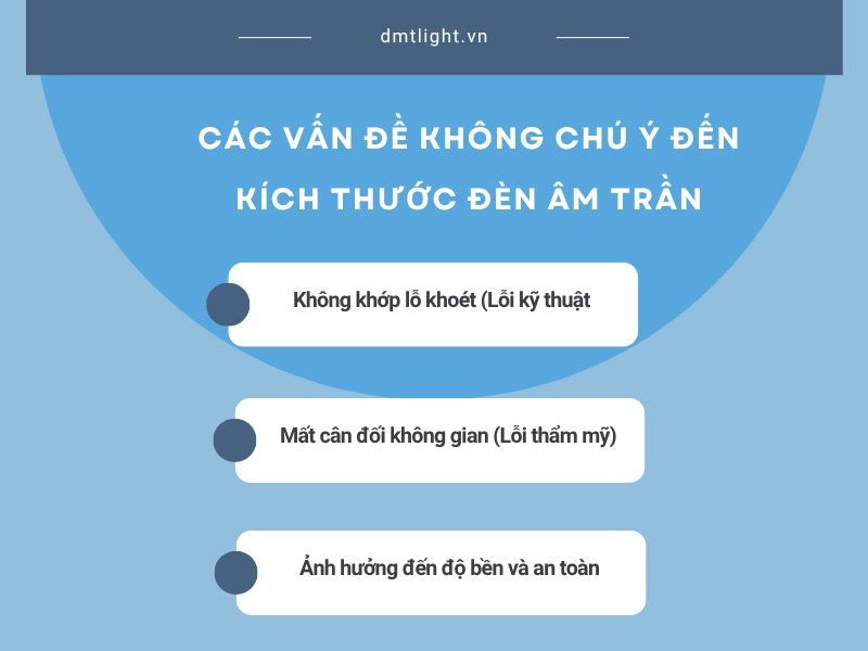 kích thước đèn âm trần 12w