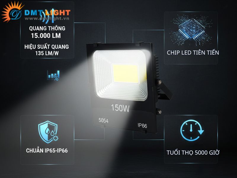 đèn led pha 150W