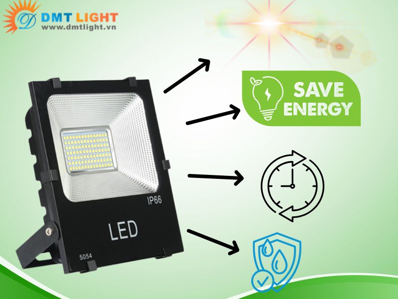 đèn pha led 50w ngoài trời