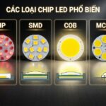 Chip LED tốt nhất hiện nay