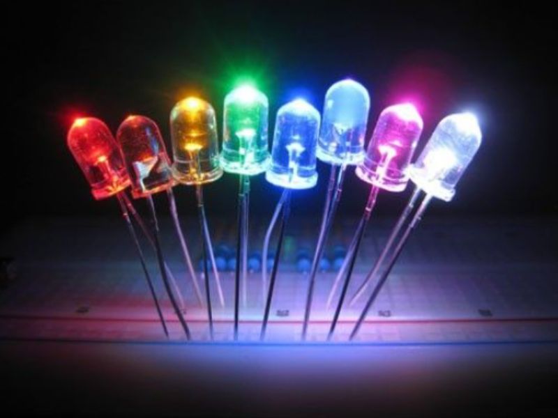 LED RGB là gì